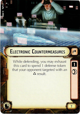 Electronic Countermeasures